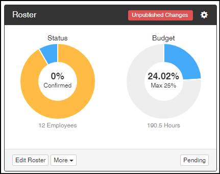 Dashboard_Tile_Budget_1.png