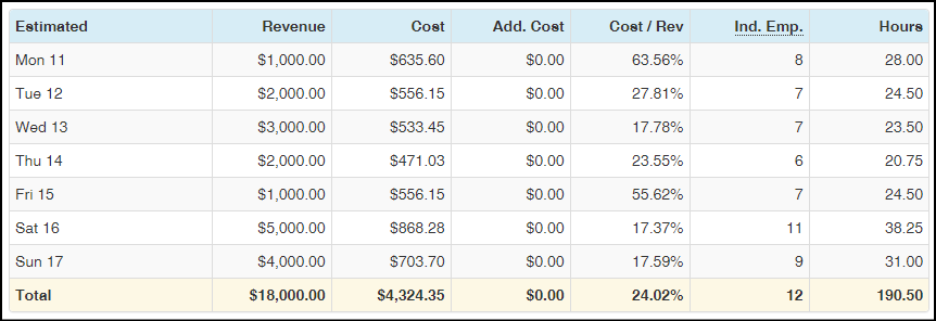 Dasboard_Financial_Budget_1.png