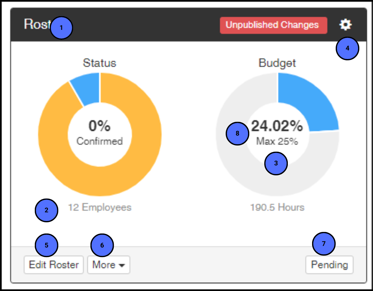 Dashboard_Tile_View_Explained_1.png